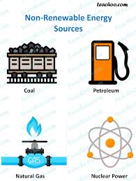non renewable energy resources examples