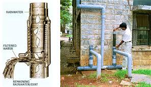 rainwater harvesting filter