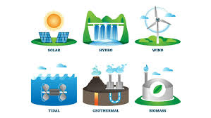 renewable electricity sources