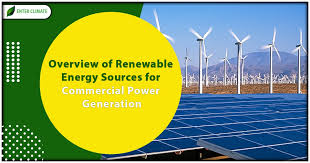 renewable power generation