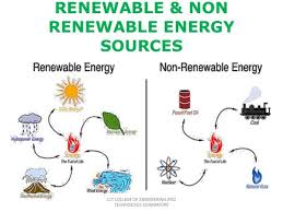 two examples of renewable resources