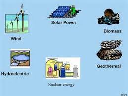 examples of renewable resources list